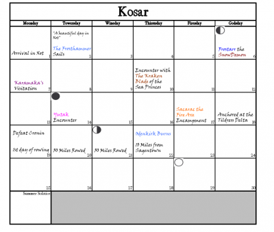 Kosar712Session9.png